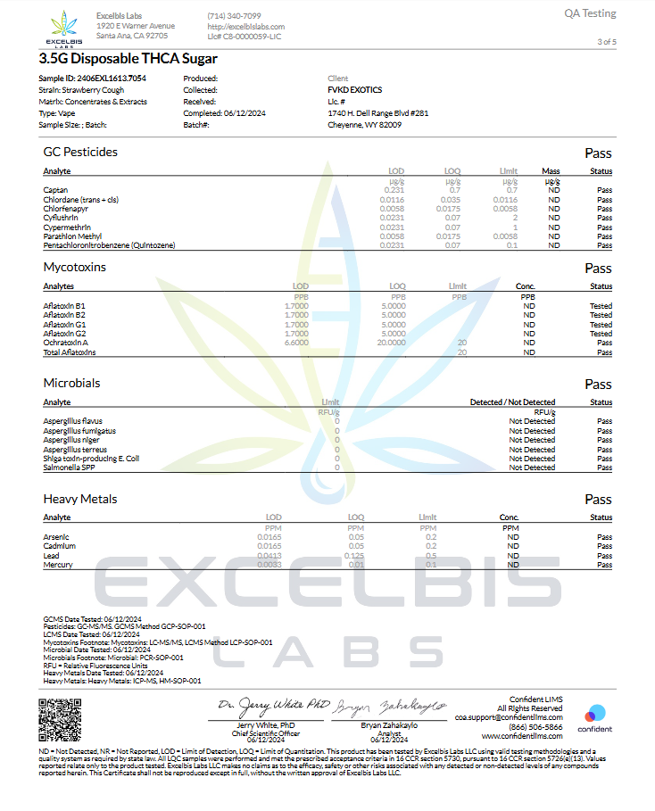 FVKD Sugar Strawberry Cough - 3.5 Gram Vape