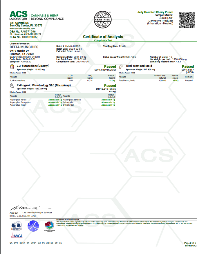 Certificate of Authenticity